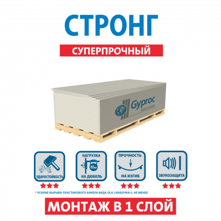 ГИПРОК-лист гипсокартон СТРОНГ (ГКЛ) 15х1200х2500 мм